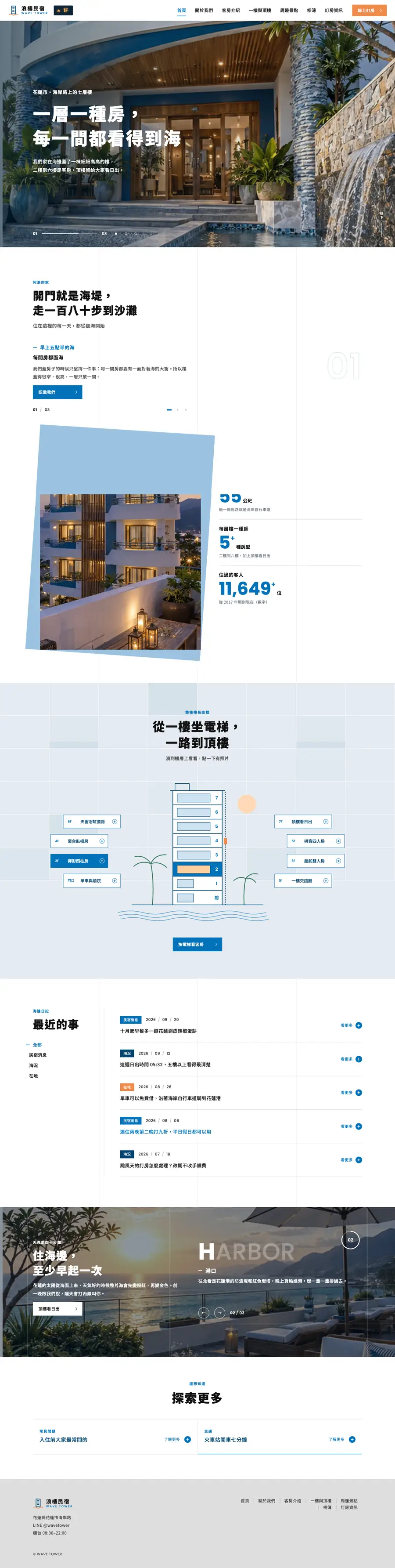 浪樓民宿網站首頁整頁截圖