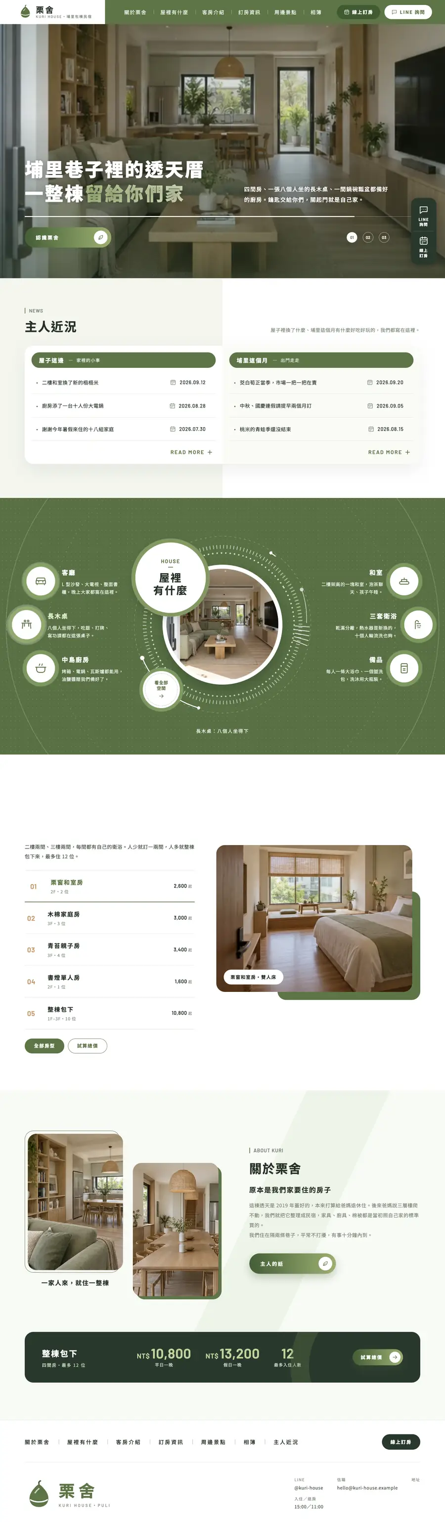 栗舍網站首頁整頁截圖