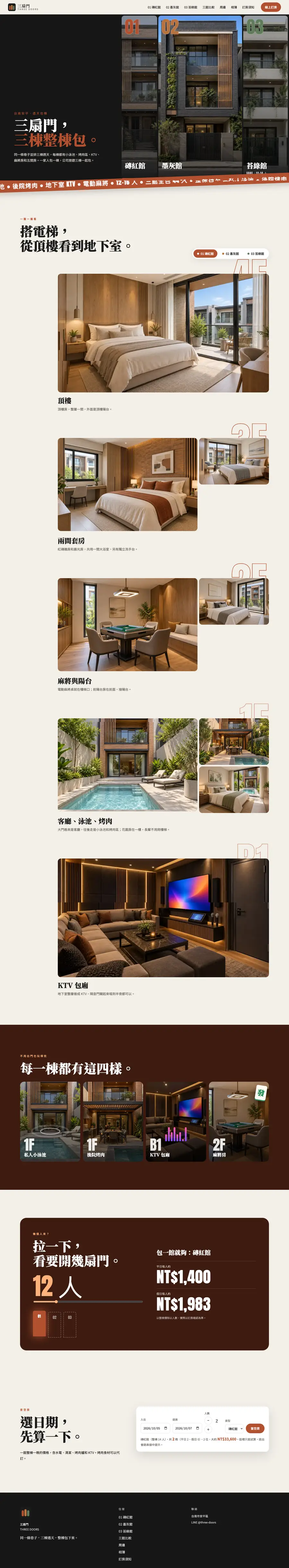 三扇門網站首頁整頁截圖